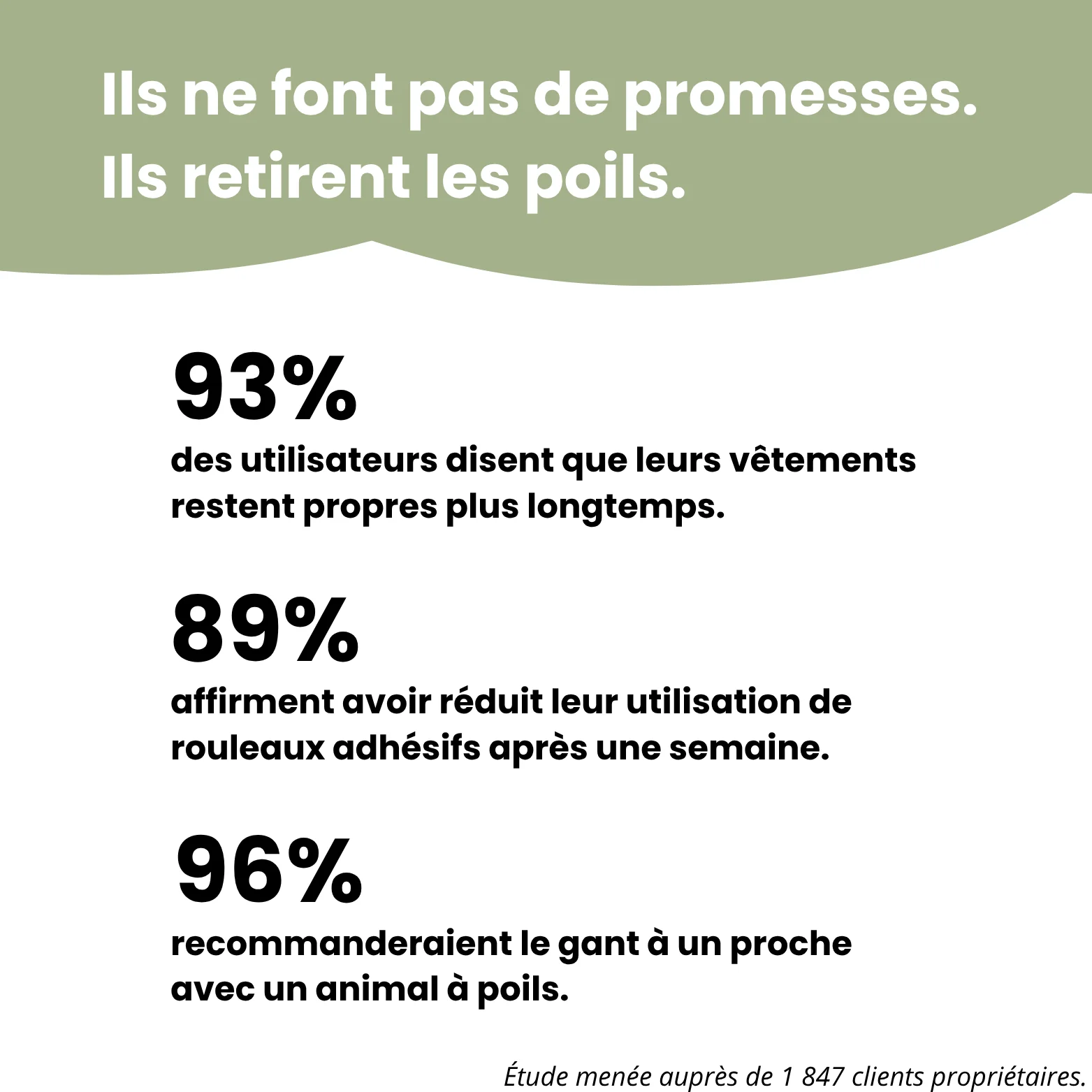 FurFree™ – Gant Anti-Poils Réutilisable & Écologique - Image 5